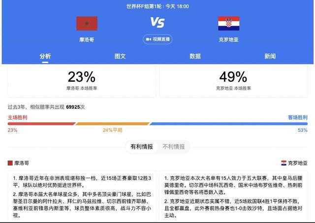 午夜国产精品不卡在线观看